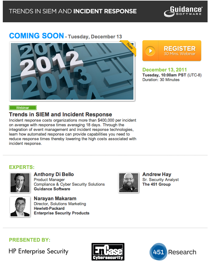 analysis of the market for hp analysis of the market for hp